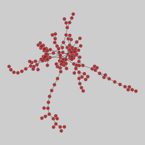 tree-of-life: Protein interactomes across the tree of life (2019). 215 nodes, 405 edges. https://networks.skewed.de/net/tree-of-life#515618