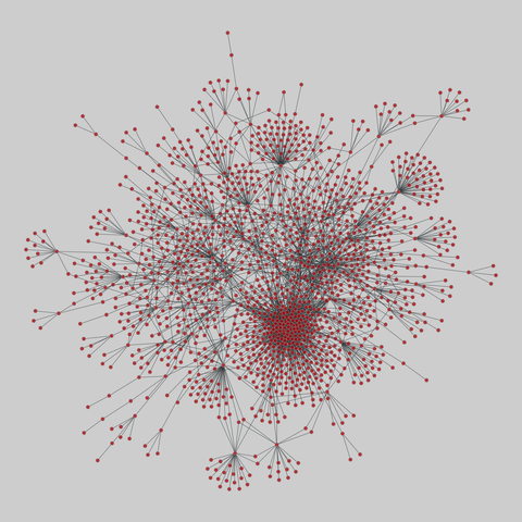 eu_procurements_alt: EU national procurement networks (2008-2016). 1656 nodes, 3132 edges. https://networks.skewed.de/net/eu_procurements_alt#LT_2015