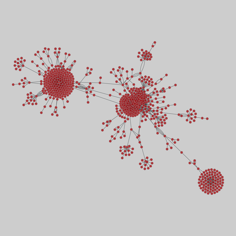 edit_wiktionary: Wiktionary edits (2010). 888 nodes, 1884 edges. https://networks.skewed.de/net/edit_wiktionary#ks