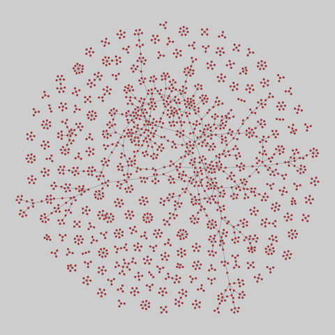board_directors: Norwegian Boards of Directors (2002-2011). 1798 nodes, 1769 edges. https://networks.skewed.de/net/board_directors#net2m_2010-11-01