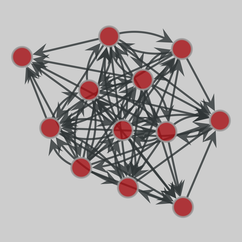 dom: Animal dominance archive (2022). 12 nodes, 77 edges. https://networks.skewed.de/net/dom#Lee_2018d