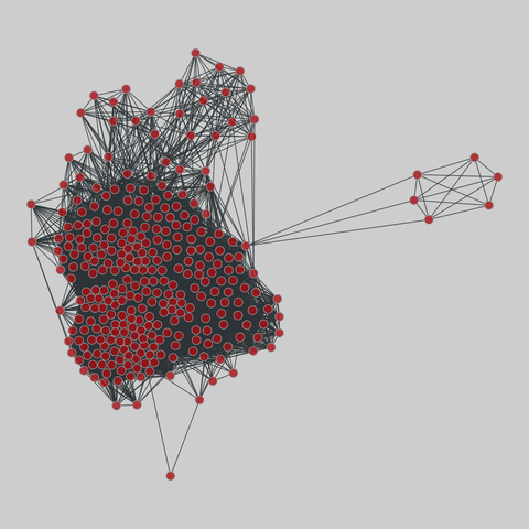 malaria_genes: Malaria var DBLa HVR networks. 307 nodes, 11688 edges. https://networks.skewed.de/net/malaria_genes#HVR_7