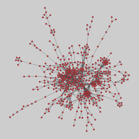 tree-of-life: Protein interactomes across the tree of life (2019). 665 nodes, 2063 edges. https://networks.skewed.de/net/tree-of-life#290633