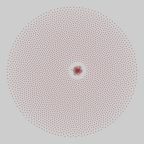 faculty_hiring_us: Faculty hiring networks in the US (2022). 3284 nodes, 421 edges. https://networks.skewed.de/net/faculty_hiring_us#field_asian_languages