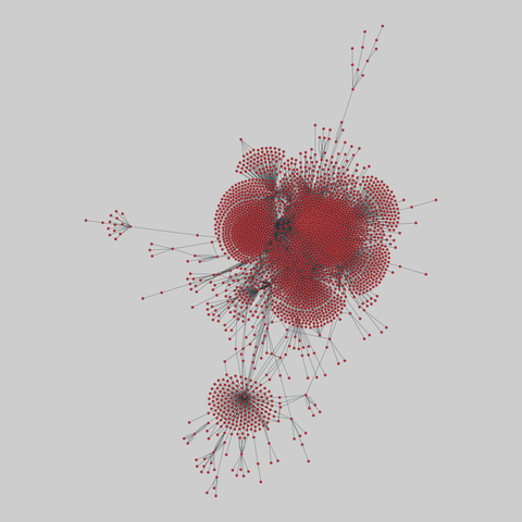 edit_wikiquote: Wikiquote edits (2010). 3200 nodes, 14807 edges. https://networks.skewed.de/net/edit_wikiquote#gl