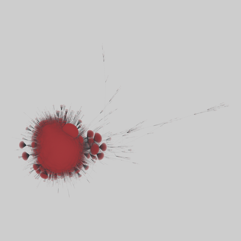 lkml_thread: Linux kernel mailing list. 379554 nodes, 1565683 edges. https://networks.skewed.de/net/lkml_thread