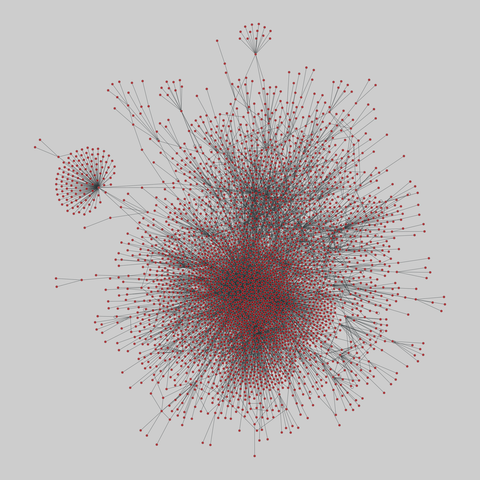 route_views: Route Views AS graphs (1997-1998). 3351 nodes, 6497 edges. https://networks.skewed.de/net/route_views#19980212