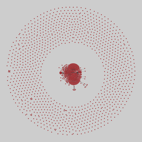 dnc: DNC emails (2016). 2029 nodes, 12085 edges. https://networks.skewed.de/net/dnc