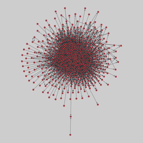 us_agencies: U.S. government agency websites (2018). 522 nodes, 3637 edges. https://networks.skewed.de/net/us_agencies#oregon