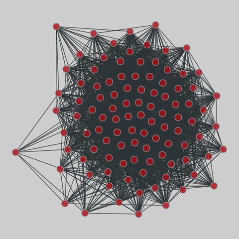 us_congress: US Congressional co-sponsorship (1973-2016). 102 nodes, 2779 edges. https://networks.skewed.de/net/us_congress#S110