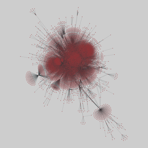 edit_wikinews: Wikipedia news edits (2010). 6964 nodes, 32800 edges. https://networks.skewed.de/net/edit_wikinews#uk