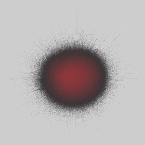 twitter_15m: Twitter 15-M movement (2011). 87569 nodes, 6030459 edges. https://networks.skewed.de/net/twitter_15m