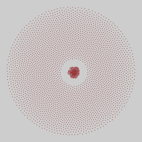 faculty_hiring_us: Faculty hiring networks in the US (2022). 3284 nodes, 1204 edges. https://networks.skewed.de/net/faculty_hiring_us#field_industrial_engineering