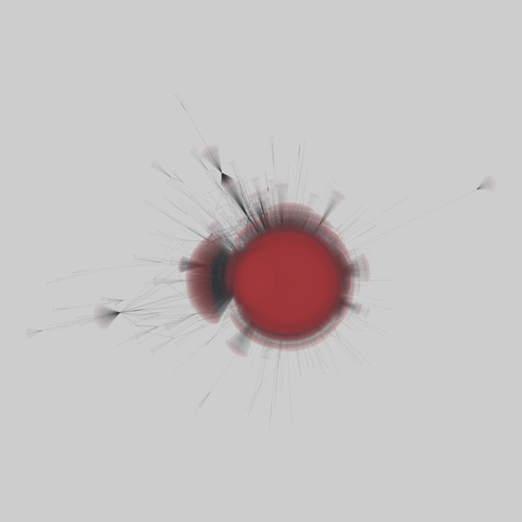 edit_wiktionary: Wiktionary edits (2010). 121969 nodes, 948302 edges. https://networks.skewed.de/net/edit_wiktionary#te