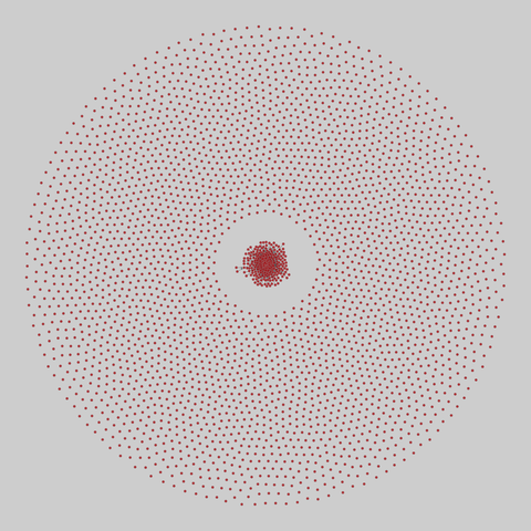 faculty_hiring_us: Faculty hiring networks in the US (2022). 3284 nodes, 919 edges. https://networks.skewed.de/net/faculty_hiring_us#field_architecture
