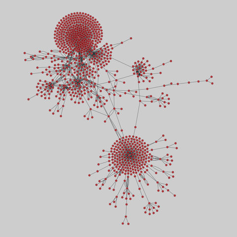 edit_wikiquote: Wikiquote edits (2010). 1126 nodes, 3075 edges. https://networks.skewed.de/net/edit_wikiquote#kn