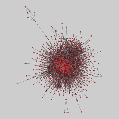 us_agencies: U.S. government agency websites (2018). 1095 nodes, 9271 edges. https://networks.skewed.de/net/us_agencies#colorado