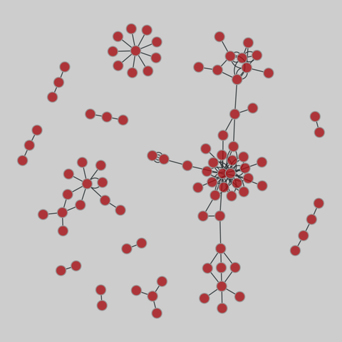 edit_wikiquote: Wikiquote edits (2010). 93 nodes, 130 edges. https://networks.skewed.de/net/edit_wikiquote#tt