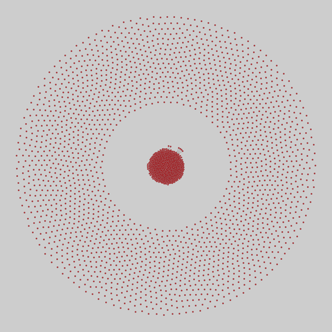 faculty_hiring_us: Faculty hiring networks in the US (2022). 3284 nodes, 12658 edges. https://networks.skewed.de/net/faculty_hiring_us#domain_engineering