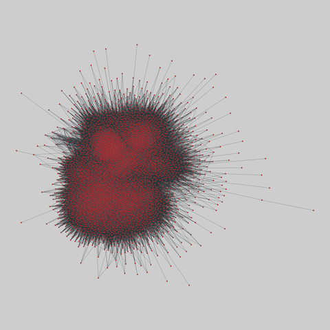 ego_social: Ego networks in social media (2012). 4712 nodes, 377848 edges. https://networks.skewed.de/net/ego_social#gplus_101626577406833098387