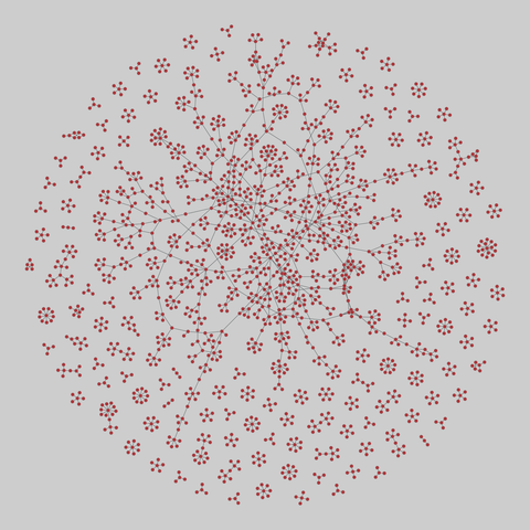 board_directors: Norwegian Boards of Directors (2002-2011). 1896 nodes, 1893 edges. https://networks.skewed.de/net/board_directors#net2m_2008-02-01