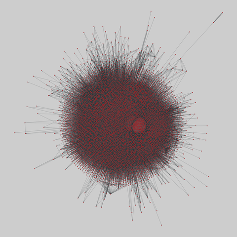 jung: JUNG and javax class dependencies (2012). 6120 nodes, 138706 edges. https://networks.skewed.de/net/jung