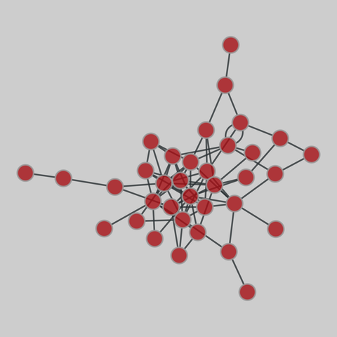 dutch_criticism: Dutch literacy criticism (1976). 35 nodes, 81 edges. https://networks.skewed.de/net/dutch_criticism