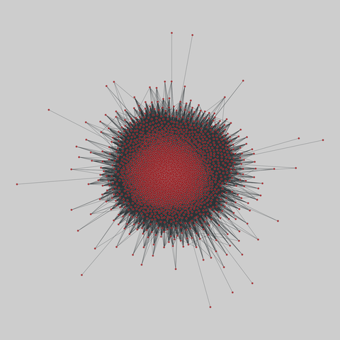 ego_social: Ego networks in social media (2012). 2614 nodes, 468978 edges. https://networks.skewed.de/net/ego_social#gplus_101130571432010257170