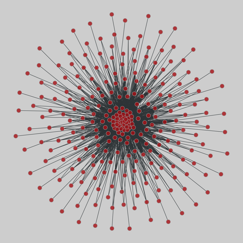 contact: Haggle human proximity network (2006). 274 nodes, 28244 edges. https://networks.skewed.de/net/contact