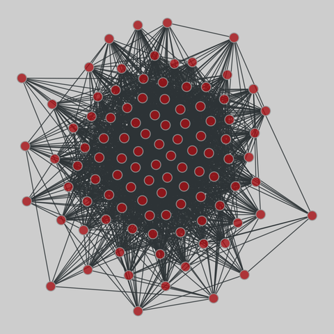 us_congress: US Congressional co-sponsorship (1973-2016). 102 nodes, 2324 edges. https://networks.skewed.de/net/us_congress#S104