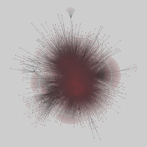bitcoin_trust: Bitcoin OTC trust network (2017). 5881 nodes, 35592 edges. https://networks.skewed.de/net/bitcoin_trust