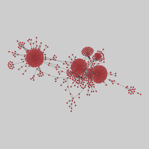 edit_wikiquote: Wikiquote edits (2010). 1041 nodes, 2250 edges. https://networks.skewed.de/net/edit_wikiquote#mr
