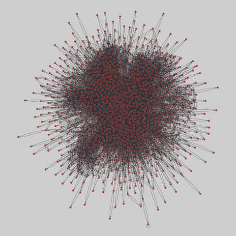 uni_email: Email network (Uni. R-V, Spain, 2003). 1133 nodes, 10903 edges. https://networks.skewed.de/net/uni_email