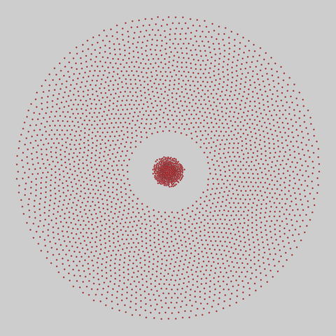 faculty_hiring_us: Faculty hiring networks in the US (2022). 3284 nodes, 3044 edges. https://networks.skewed.de/net/faculty_hiring_us#field_geology