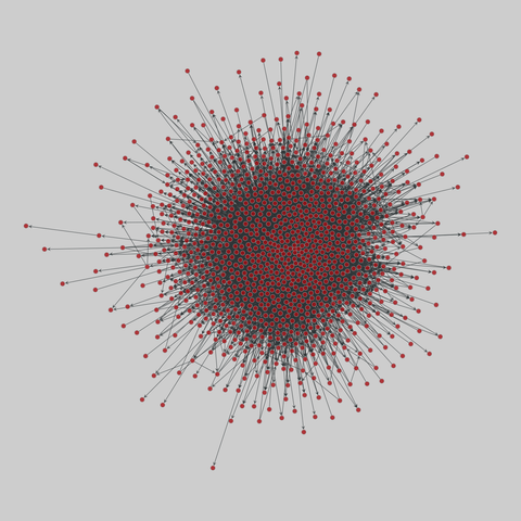 us_agencies: U.S. government agency websites (2018). 1153 nodes, 8771 edges. https://networks.skewed.de/net/us_agencies#ohio