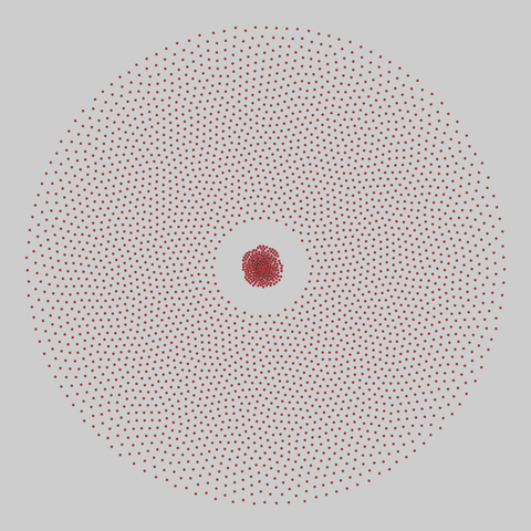 faculty_hiring_us: Faculty hiring networks in the US (2022). 3284 nodes, 1106 edges. https://networks.skewed.de/net/faculty_hiring_us#field_animal_sciences