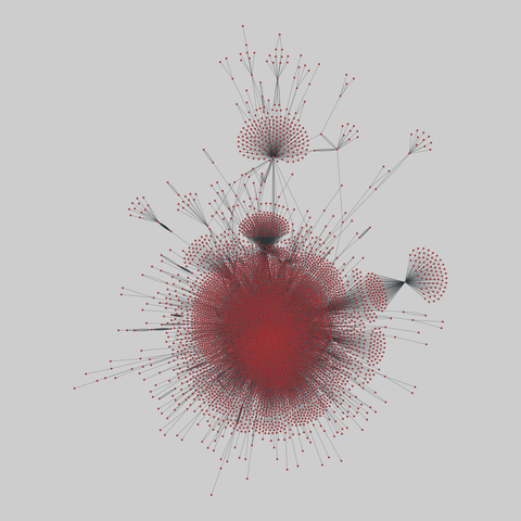 edit_wikiquote: Wikiquote edits (2010). 5720 nodes, 37038 edges. https://networks.skewed.de/net/edit_wikiquote#hu
