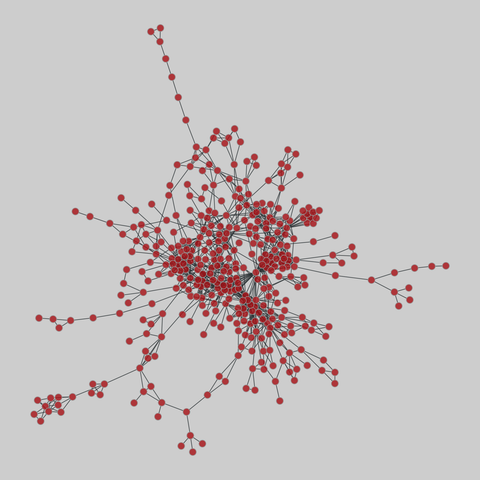 tree-of-life: Protein interactomes across the tree of life (2019). 532 nodes, 1724 edges. https://networks.skewed.de/net/tree-of-life#1069533