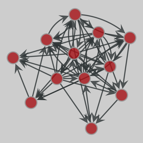 dom: Animal dominance archive (2022). 12 nodes, 57 edges. https://networks.skewed.de/net/dom#Williamson_2017h