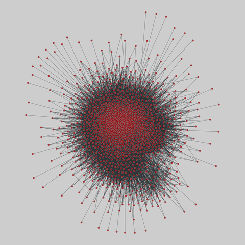 ego_social: Ego networks in social media (2012). 1374 nodes, 61732 edges. https://networks.skewed.de/net/ego_social#gplus_115121555137256496805