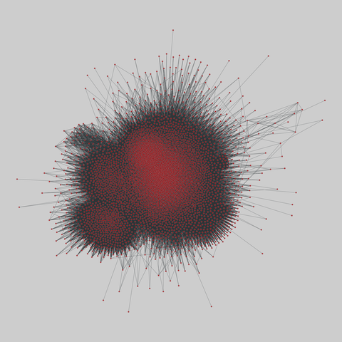 ego_social: Ego networks in social media (2012). 4604 nodes, 430977 edges. https://networks.skewed.de/net/ego_social#gplus_116825083494890429556